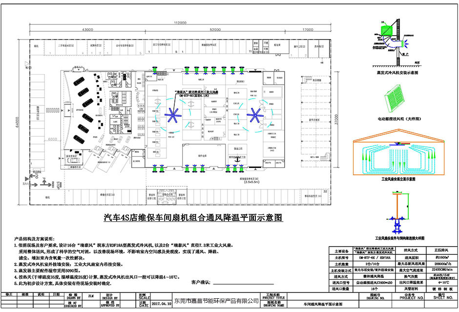 汽車4S店通風降溫