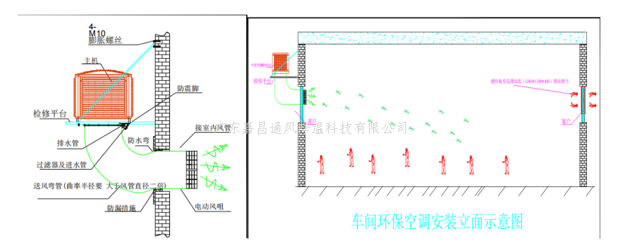 美國著名家具廠五金車間工業大風扇通風降溫案例